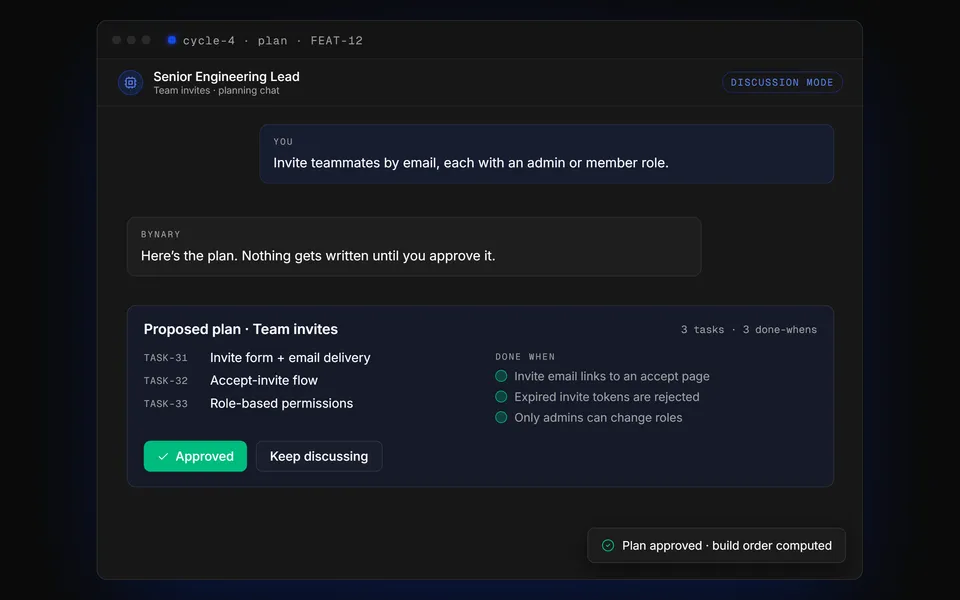 Illustration of the planning chat: the AI proposes tasks and done-when criteria, and nothing is built until a human approves