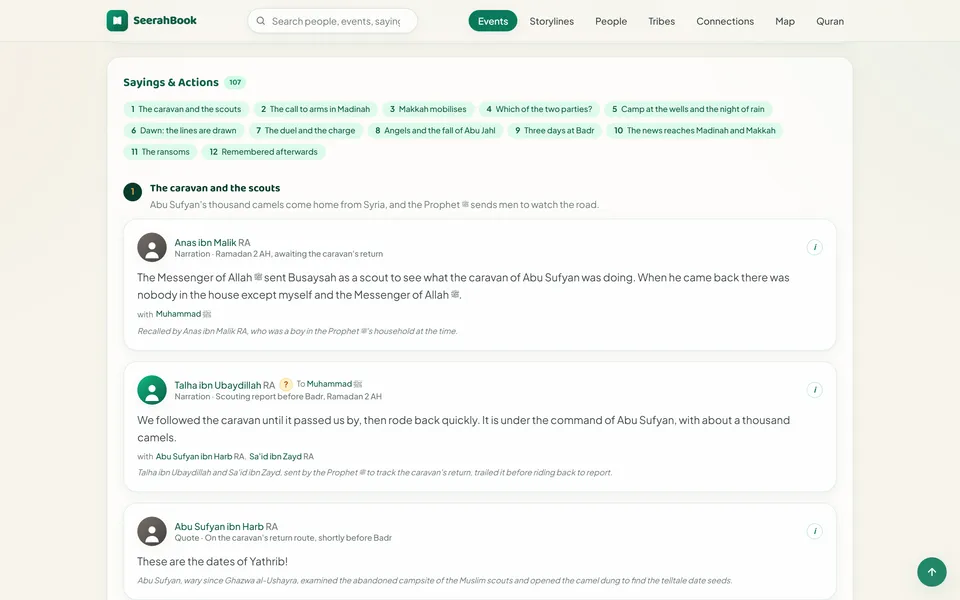 The Battle of Badr page threads 107 sourced sayings and actions into twelve phases.