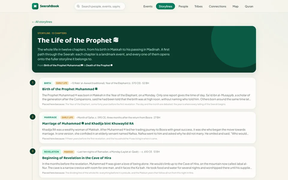 The Life of the Prophet ﷺ storyline walks through twelve landmark chapters in reading order.