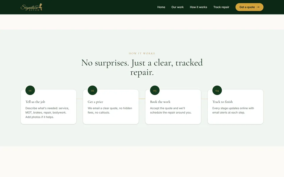 A four-step explainer walks customers from enquiry to a tracked, finished repair.
